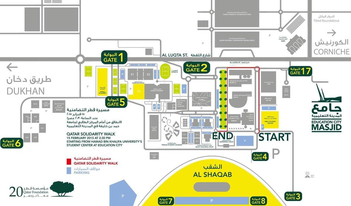 Kartta qatar foundation