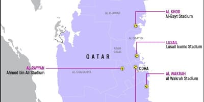 Kartta qatar world cup-stadionia 